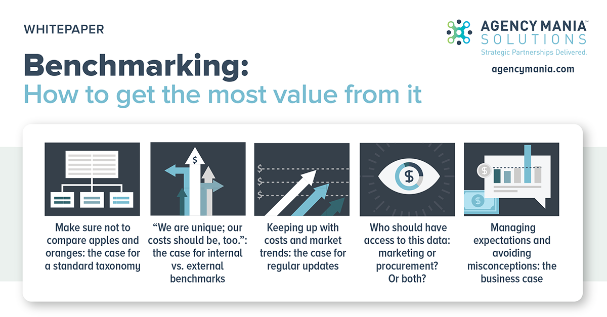 Cost Benchmarking Agency Mania