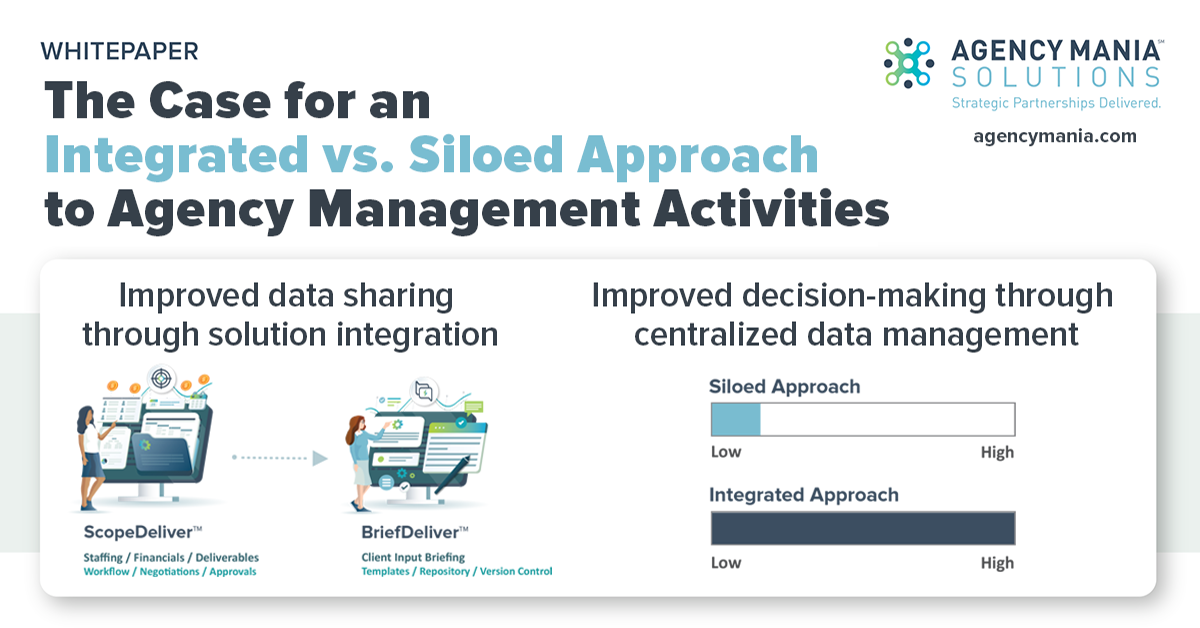 Agency Mania Solutions Integrated Agency Management vs Siloed Approach