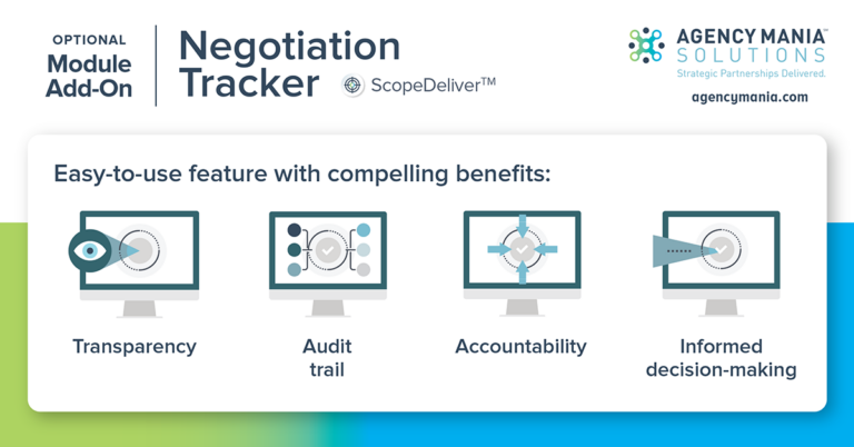 Agency Mania Solutions Optional Module Add-On: Negotiation Tracker