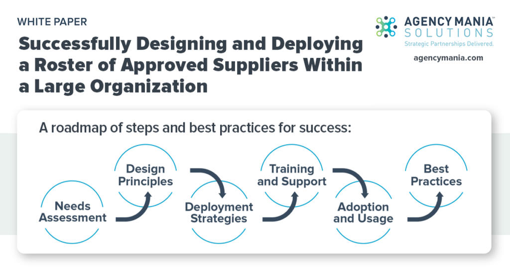 Agency Mania Solutions Roster Tool Adoption Graphic